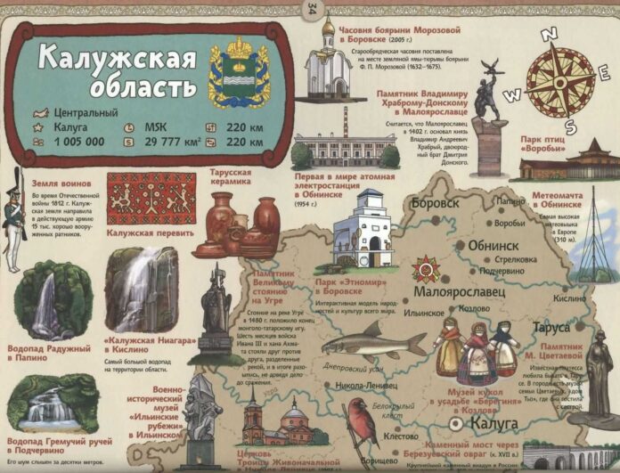 1684616021 Happylove Top P Dostoprimechatelnosti Kalugi I Kaluzhskoi 43.jpg Калуга как центр культуры и истории увлекательные мероприятия и туры по древнему городу