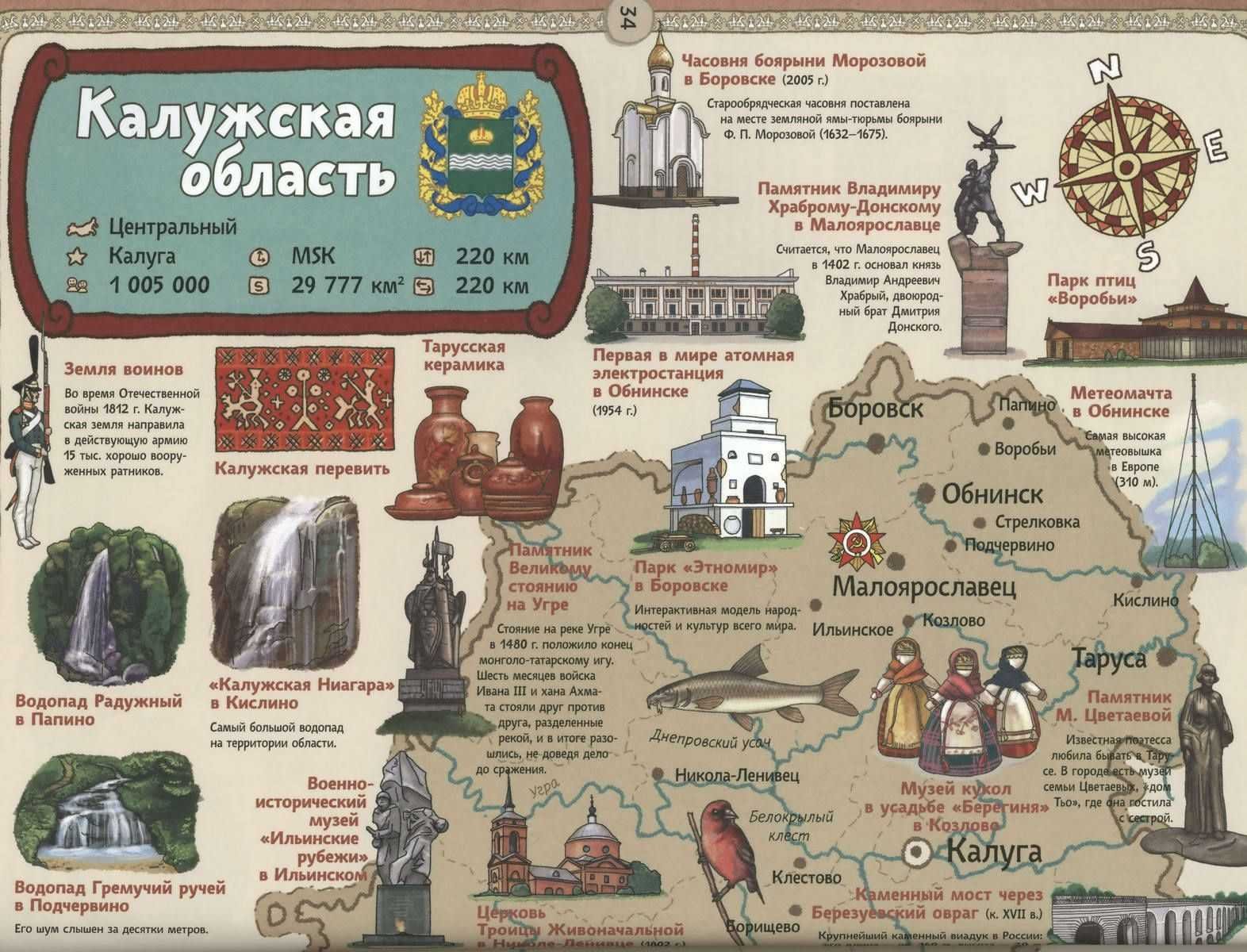 Калуга как центр культуры и истории увлекательные мероприятия и туры по древнему городу