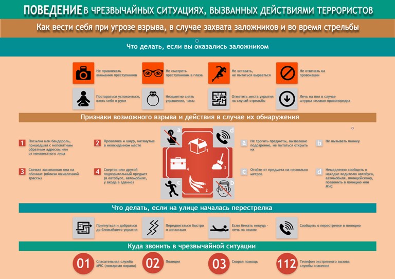 Как действовать в экстренной ситуации на Шри-Ланке и какие контакты и рекомендации помогут вам в такой ситуации