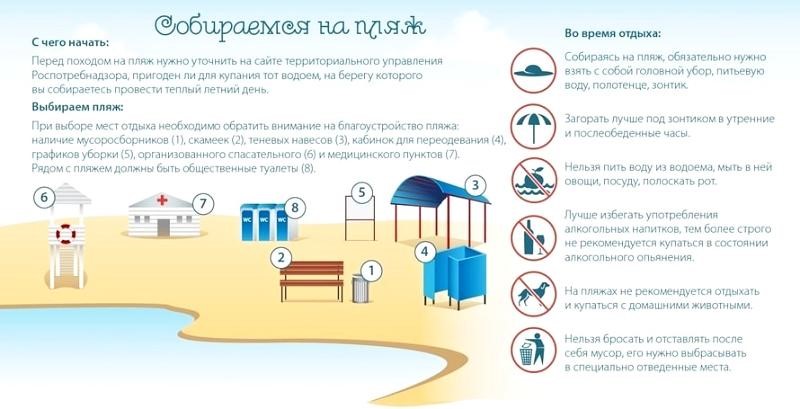 Основные риски для туристов в Калининграде
