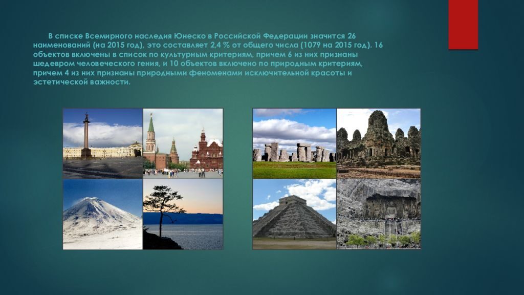 Значимые исторические объекты