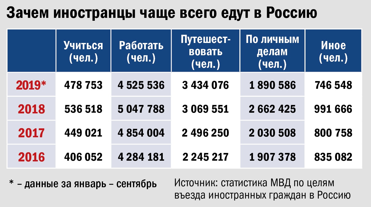Исторические памятники и архитектурное наследие