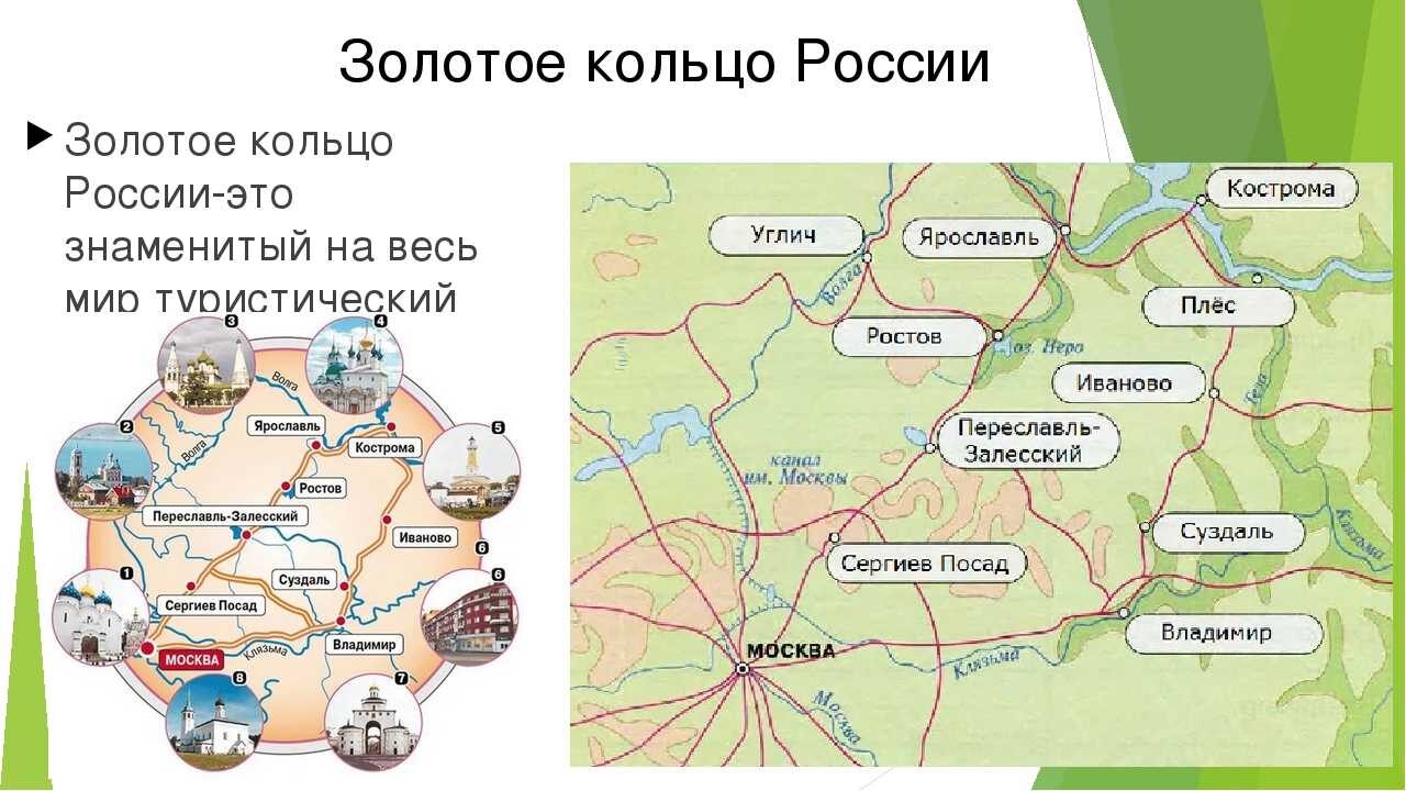 Что можно увидеть в каждом городе Золотого кольца