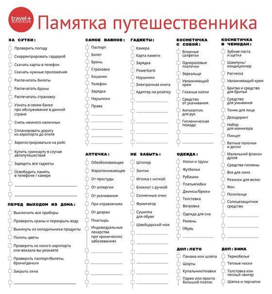 Что нужно взять с собой в Сочи для комфортного пляжного и активного отдыха