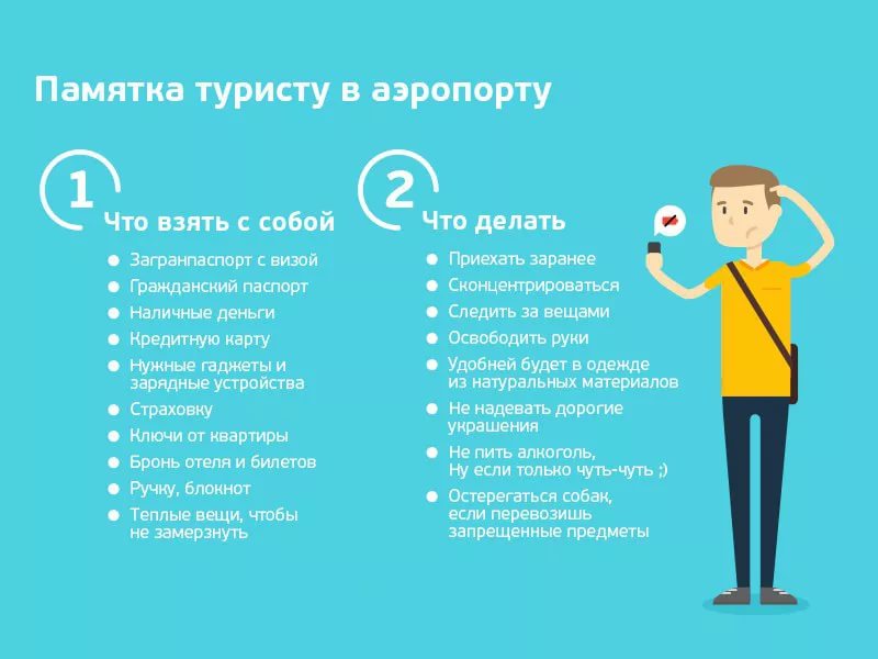 Отдых в Анапе все важные советы и информация перед вашей поездкой