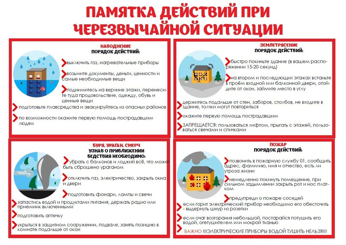 Чрезвычайная ситуация в Анапе