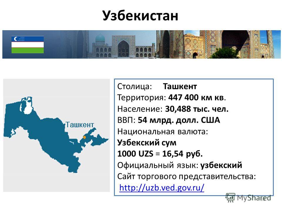 Ташкент: город с уникальной историей и архитектурой