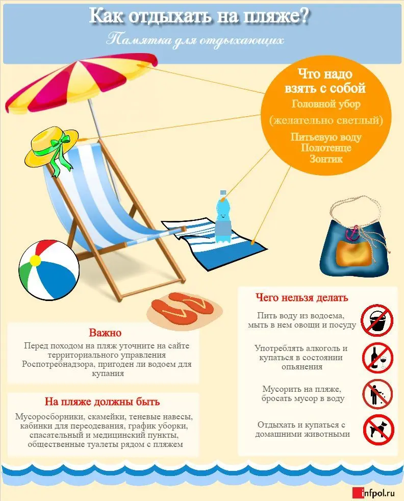 Где остановиться в Анапе удобные варианты жилья