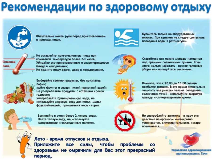 "Как избежать толп туристов в Сочи и насладиться спокойным отдыхом с полезными советами" Выбор времени для визита