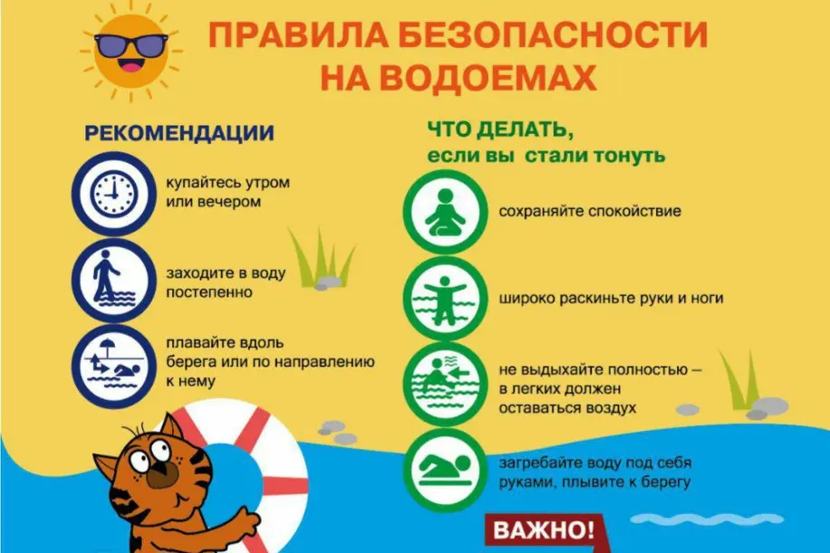 Что стоит избегать в Анапе для безопасного и комфортного отдыха Опасности при занятиях экстремальными водными видами спорта