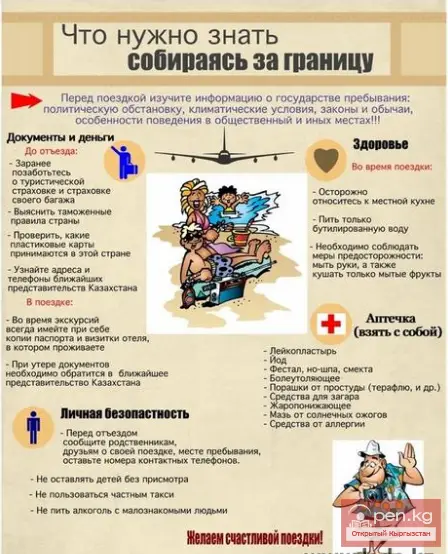 Лучшие достопримечательности Калининграда