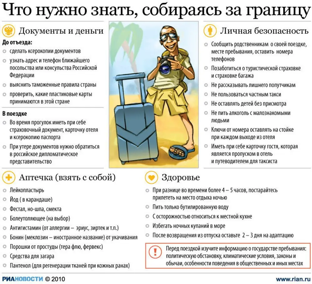 Где остановиться во время отдыха в Сочи