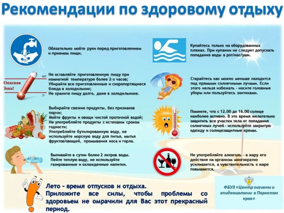 Что стоит избегать в Анапе для безопасного и комфортного отдыха Неоправданные риски при аренде водных аттракционов